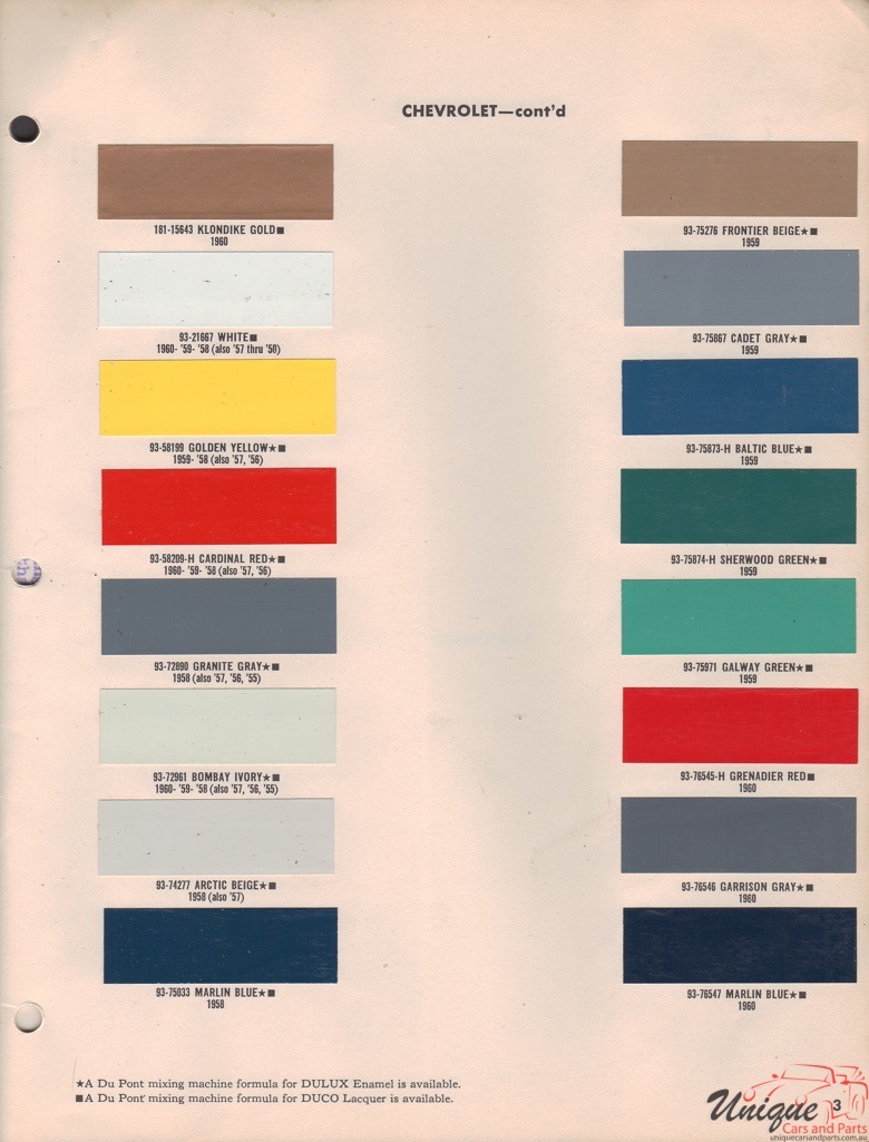 1951 GM Chevy Truck And Commercial Paint Charts DuPont 2